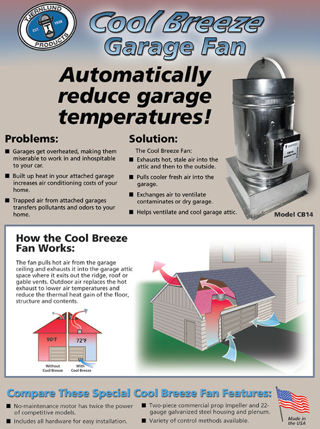 Underaire Crawl Space Ventilation Fans Dryer Boosting Fan